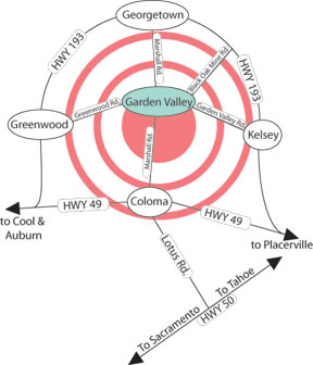 Target_Map